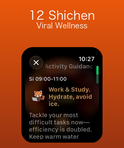 Red Panda activity guide for current Shichen period