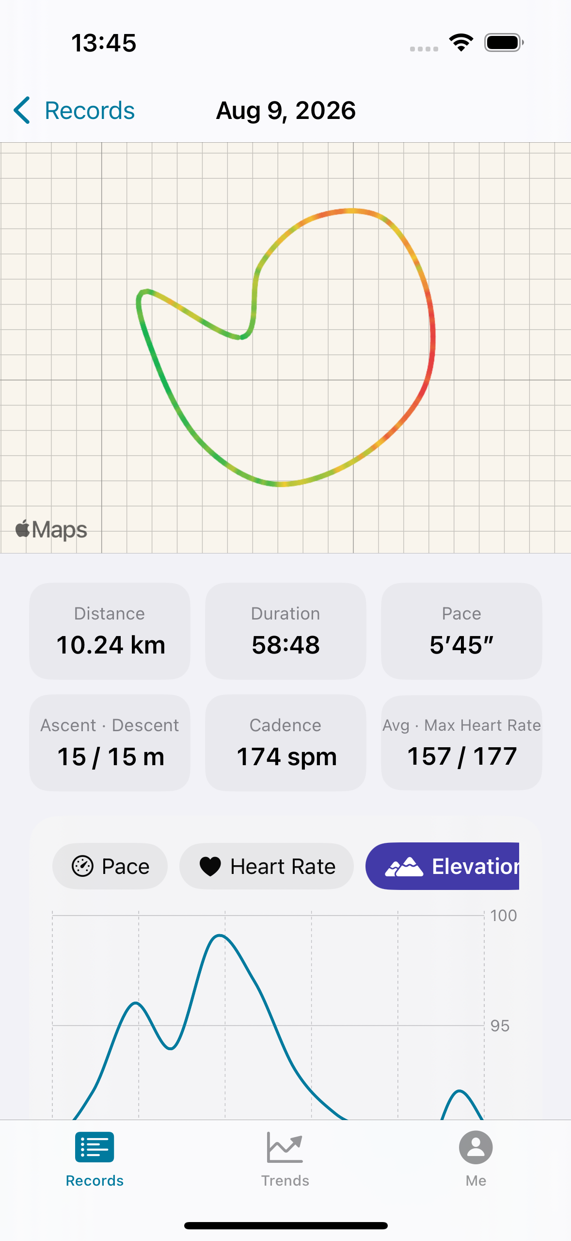 TraceLens elevation and pace profile